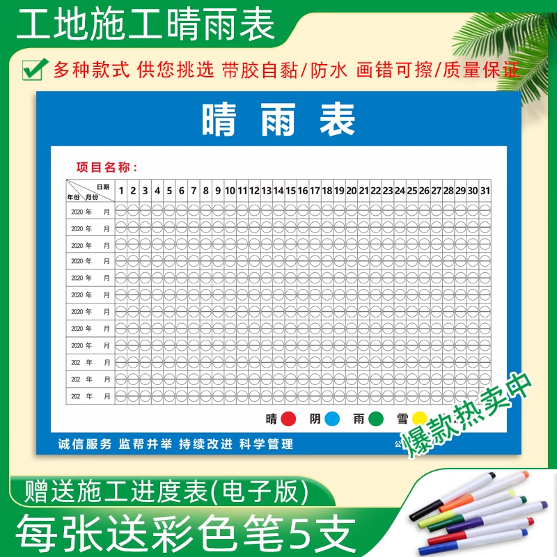 工地施工晴雨表八大员岗位职责五牌一图施工天气贴纸文明施工标识