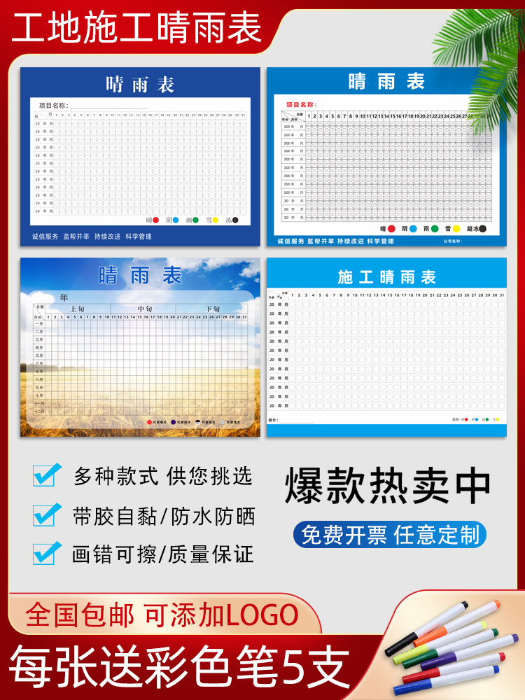 건설현장 건설 기압계 8인의 직무 표지판 5개와 사진 1개 건설 날씨 스티커 문명화된 건설 표지판