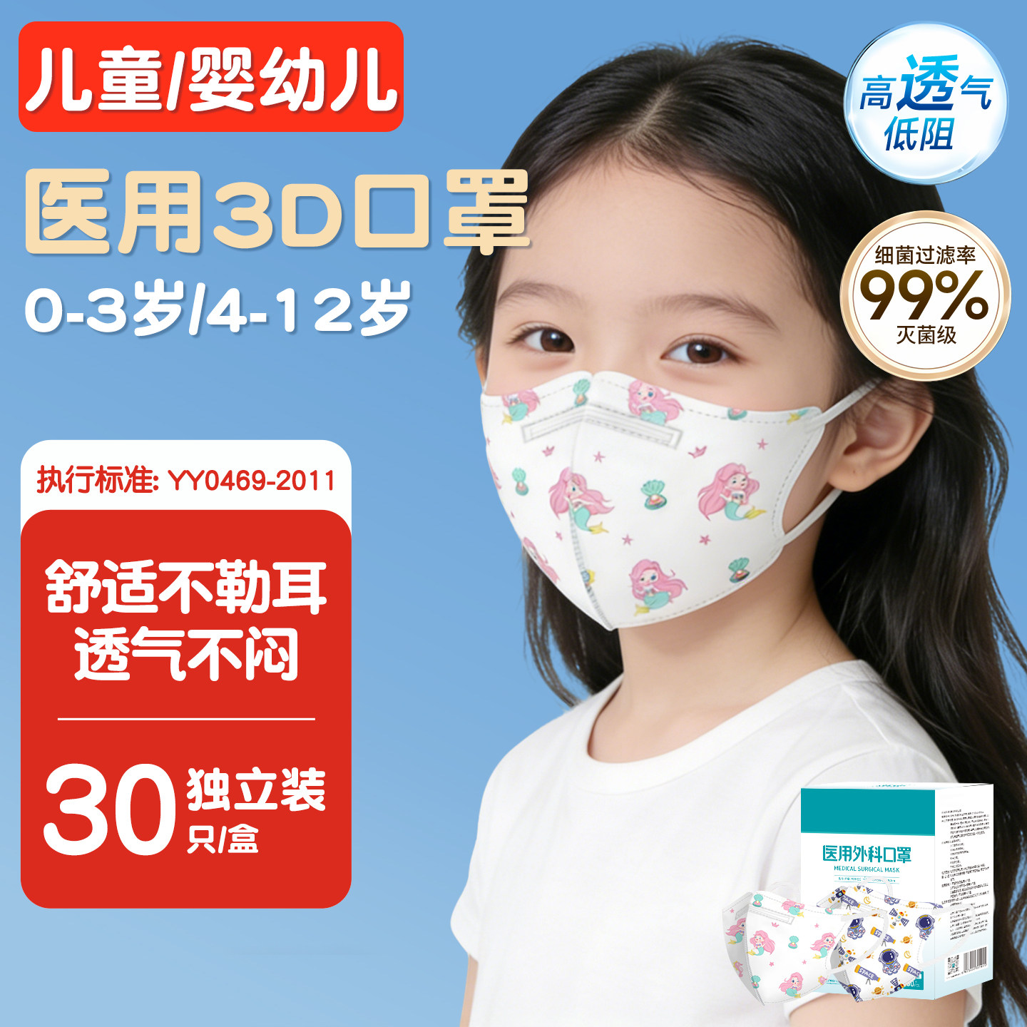 ���ڲ�������䲼ɫ ��ͯҽ����ƿ���Ӥ�׶�����ר�� 16.8Ԫ