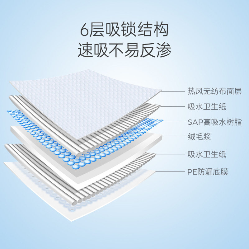 子初云柔婴儿一次性隔尿垫床垫防水透气护理垫宝宝尿垫新生儿用品