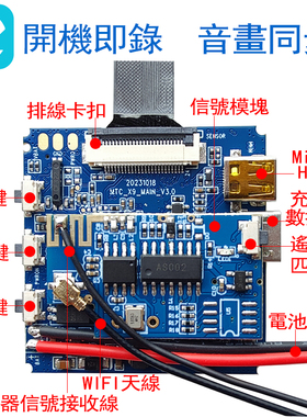 联咏matecam X9工业级4K60帧配IMX258高清镜头模组96675升级版
