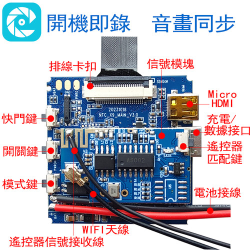 联咏X9高清4K录像模组摄像头