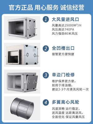 式箱油烟离心风机商用变频饭店厨房风抽风机排风静音记行柜式柜瞳