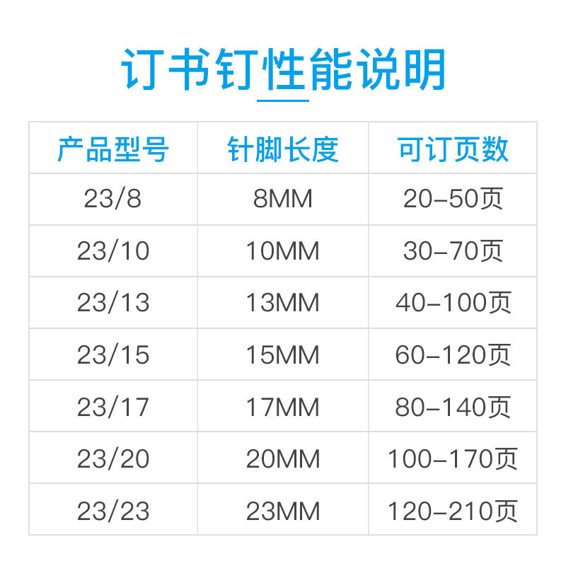 KW 두꺼운 층 스테이플러 10박스는 210장 주문 가능 23|13 튼튼한 두꺼운 아연 도금 대형 스테이플러 스테이플러 23|8 고정 스테이플러 사무용 스테이플러는 녹슬지 않습니다 무료 배송