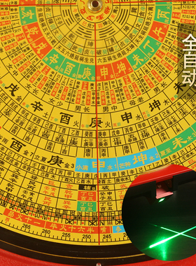 铜之心其他摆件中式通用