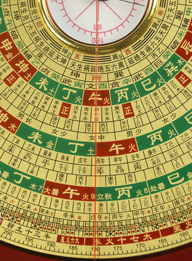 铜之心铜面电木风水中式