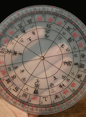 铜之心随身二十四山风水立极尺