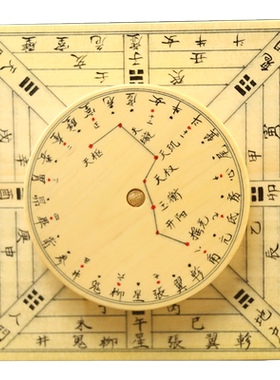罗盘手工专业初学者指南针