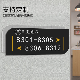 亚克力酒店宾馆房间号指示牌创意定制公寓商场楼层号立体数字标识牌导向牌写字楼民宿楼道轻奢指引牌门牌3C