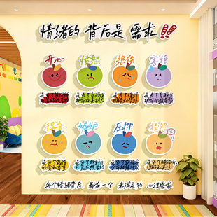 心理咨询室布置挂图心灵驿站文化墙贴心理疏导室治愈情绪稳定管理