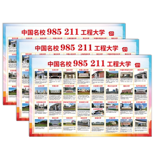 985211大学地图分布图中国名校全国大学简介绍双一流重点海报挂图