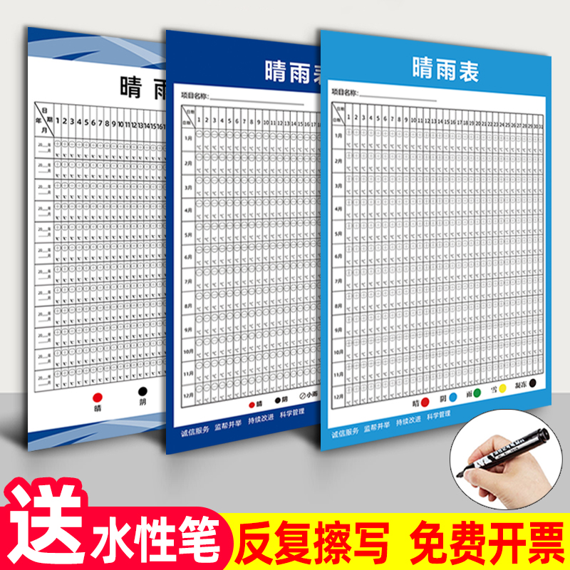 施工晴雨表建筑公司通用天气贴纸