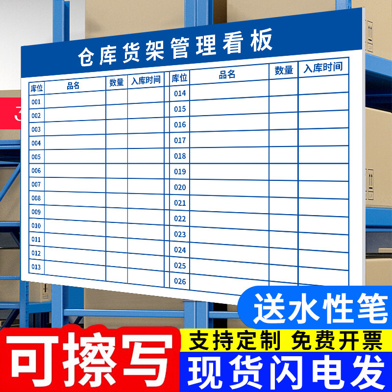 仓库管理看板标识牌可擦写库存仓库货架管理看板工厂库房物料可目视化库位提示牌先进先出仓库分区标示牌3C_虎窝淘