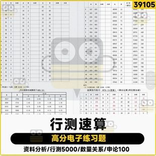 高照速算练习册教程公务员 考试资料分析计算技巧行测5000申论100