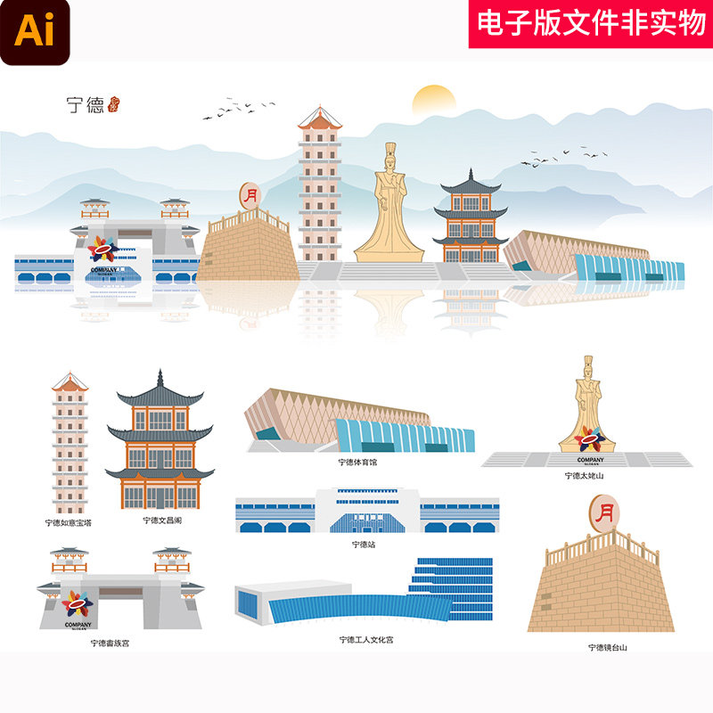 宁德地标建筑宁德城市天际线宁德都市风光中国福建宁德城市素材图
