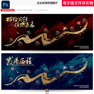 中国风企业发展历程企业大事记企业历史公司发展历程企业历程素材