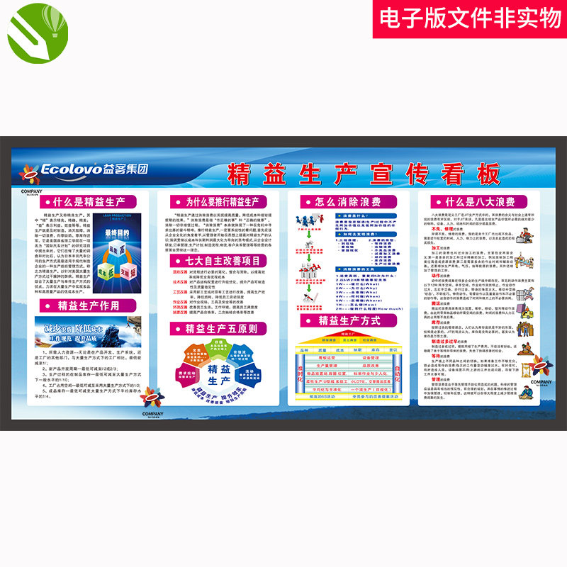 精益生产看板工厂质量管理精益生产系统工厂车间挂图宣传背景素材