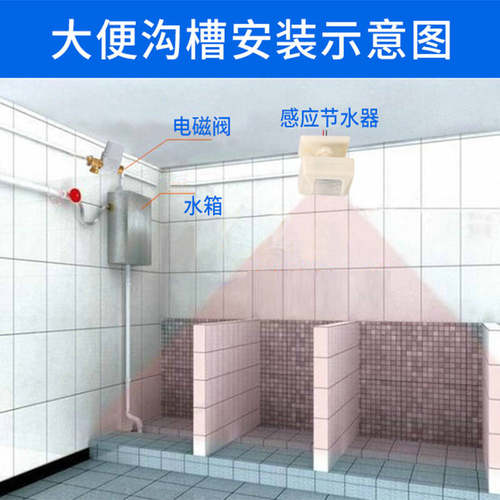 沟槽式厕所感应节水器大便槽小便池自s动水箱感应冲水器.公厕4分