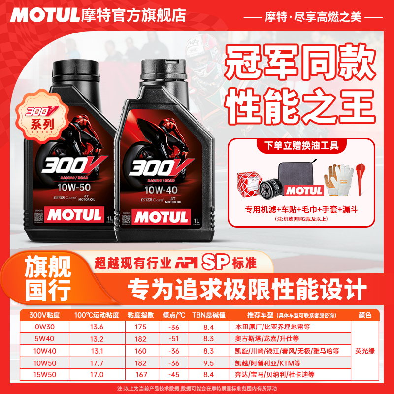 摩特300V酯類全合成賽級4T機油