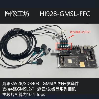 国产相机采集华为海思GMSL相机