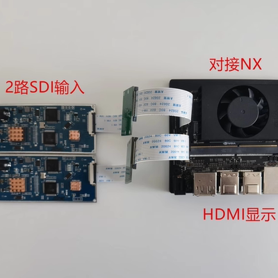 SDI相机采集SDI转MIPI