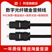 数字光纤音频线电视投影仪连接功放机顶盒多声道音频线 方口音响