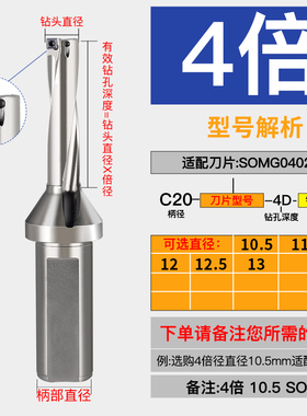 小直径u钻暴力钻快速喷水钻头SOMG型刀片数控车床小径平底u钻刀杆