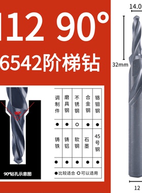 台阶钻头直柄二级阶梯钻头金属铜铝麻花钻头螺丝沉头钻高速钢钻头