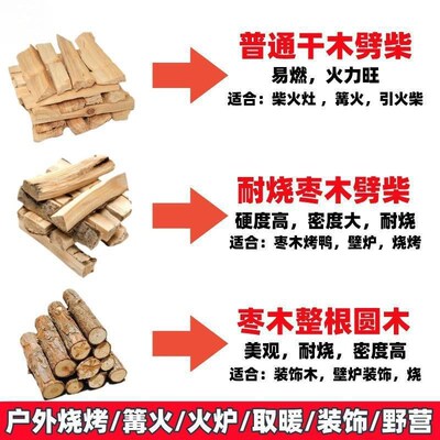 速发干木柴劈柴篝火耐烧果木柴火柴木烤鸭烤户外烧枣野营壁炉取暖