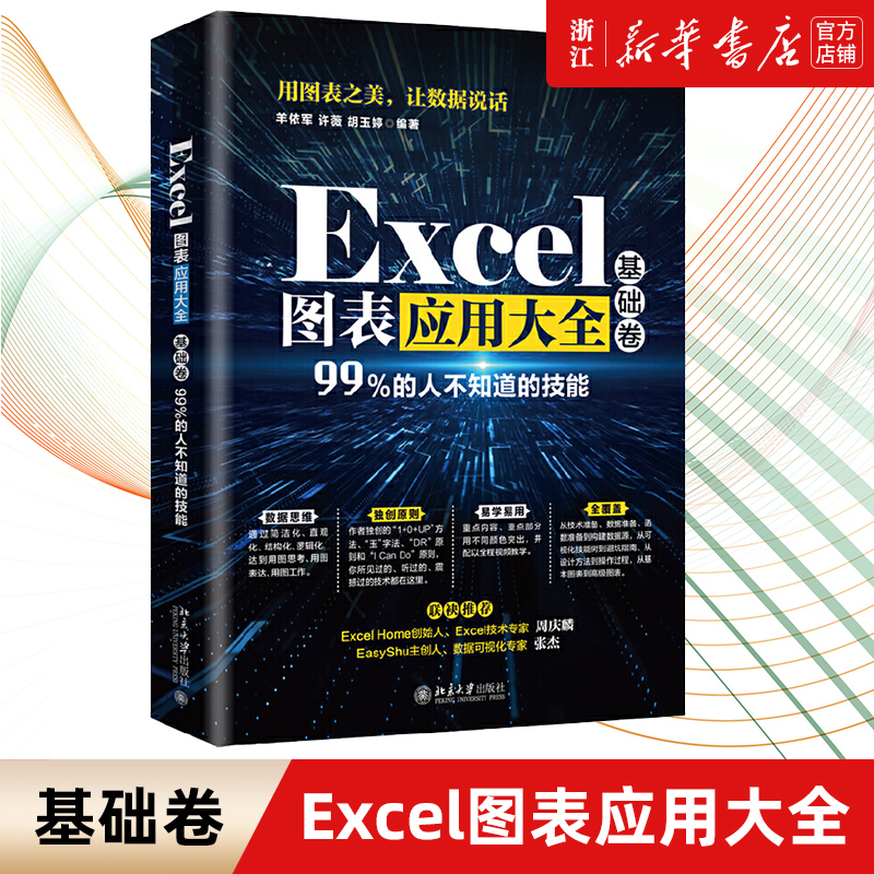 excel图表应用大全基础