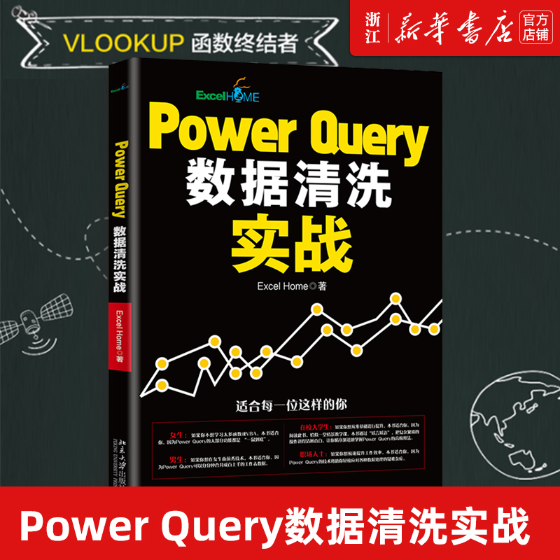 PowerQuery数据清洗实战