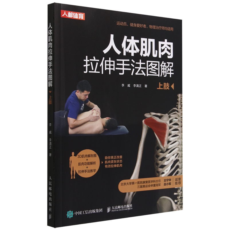 人体肌肉拉伸手法图解(上肢)