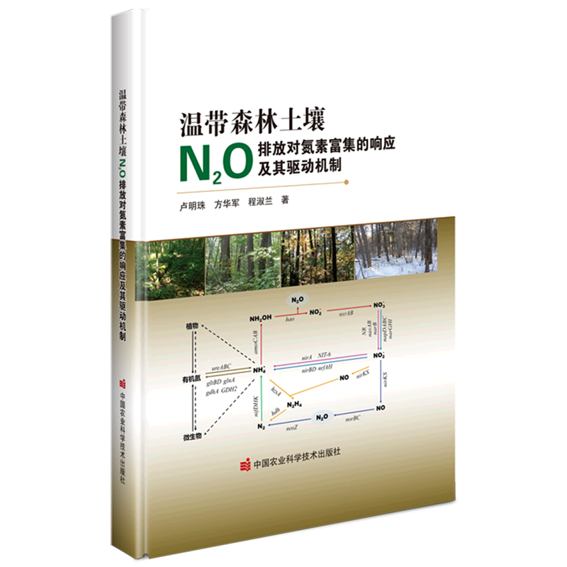温带森林土壤N2O排放对氮素富集的响应及其驱动机制