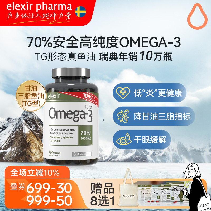 临期挪威天然深海鱼油欧米茄3 forte软胶囊DHA EPA高浓缩鱼油胶囊
