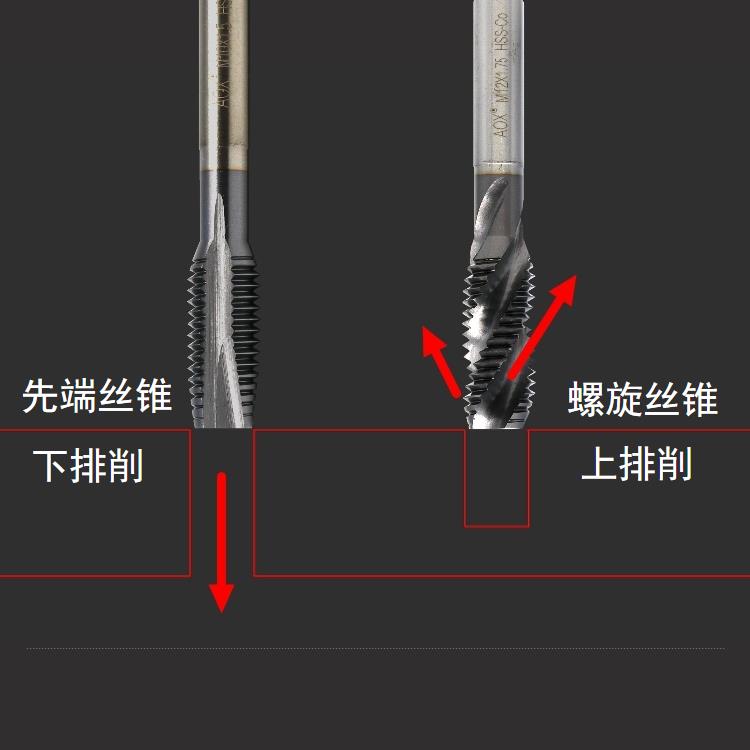 螺旋丝锥进口涂层AOX不锈