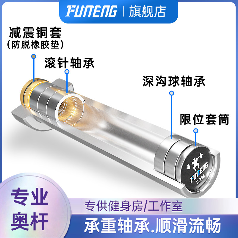 1.8米直奥杠铃杆健身房综合训练器材 20kg硬拉深蹲专用杠铃图片