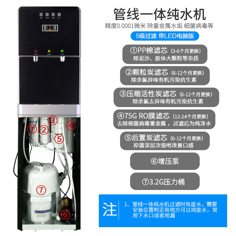 办公商用工厂冷热过滤管线机触屏饮水机净水器加热一体直饮机立式