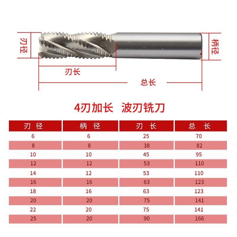 YJ超硬白钢粗皮铣刀波刃玉米铣刀 4刃铝用开粗加长粗皮锣刀4F平底