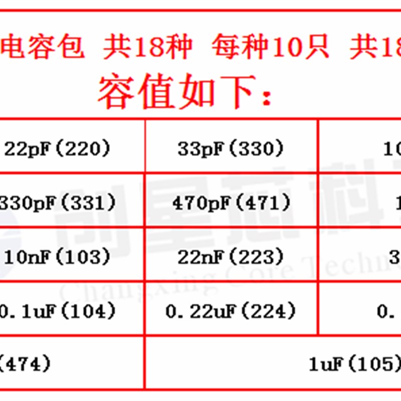 独石电容包 样品包 20PF-105(1UF) 50V 18种/每种10只/共180只