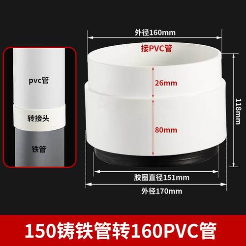 100铸铁管转110PVC下水管接头160铸铁内插变排水配件快速转换接头