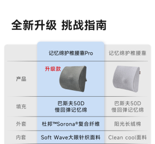 8H护腰靠垫办公室腰靠腰部座椅靠背垫久坐腰垫靠枕腰枕 新品