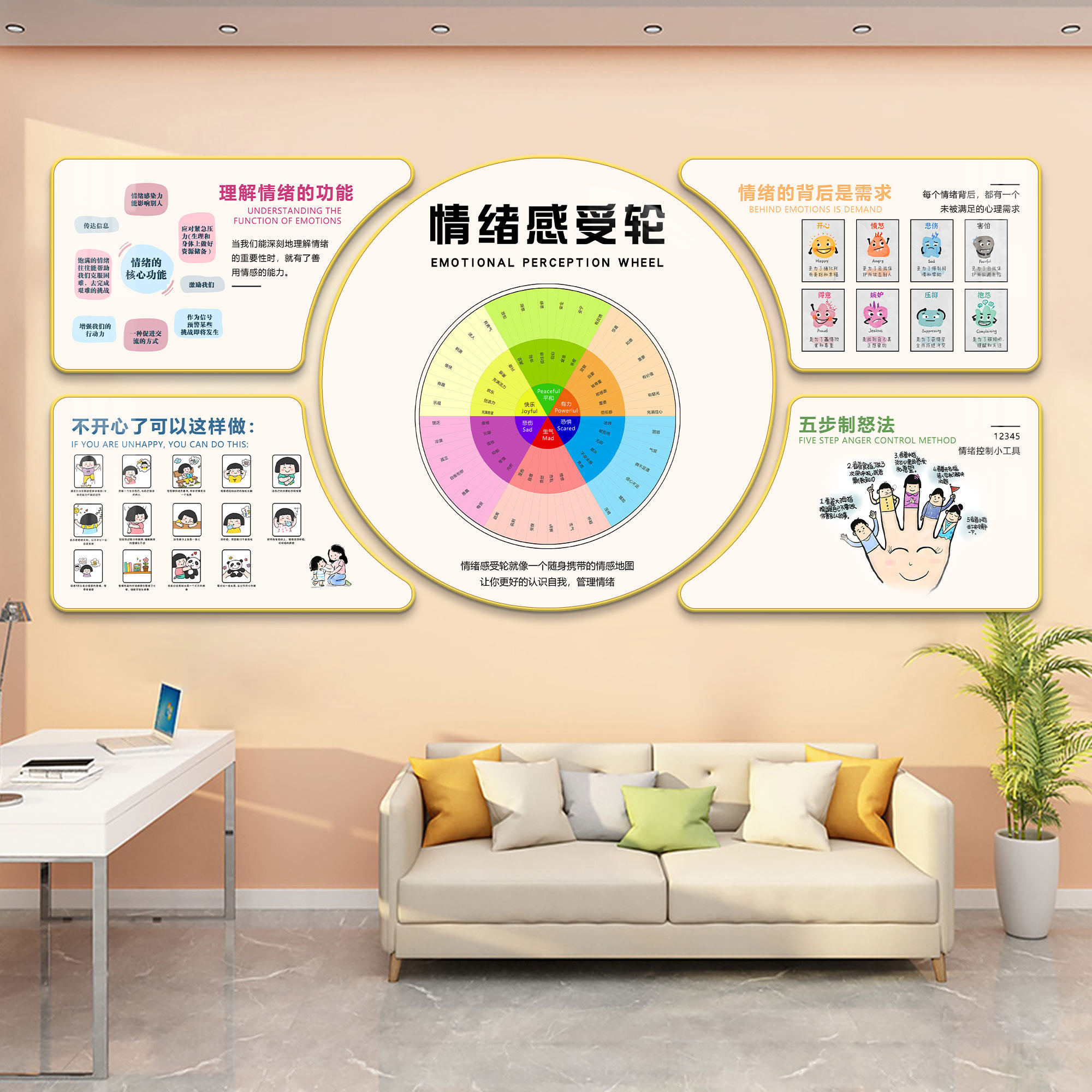 心理咨询室挂画心理学辅导室布置挂图画学校标语健康文化墙装饰画