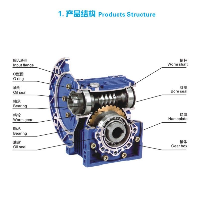 NMRV减速机涡轮蜗杆铁壳rv110/rv130rv150齿轮箱变速器双级带电机