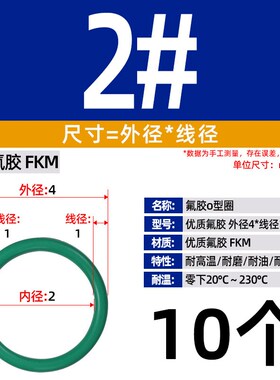 氟胶O型圈耐高温密封圈绿色o型橡胶垫圈线径1.5/2/2.4/3.1/4/5mm