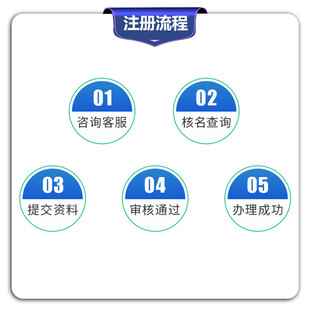 电商注销个体户营业执照网络工作室注册注销海南公司注册异地注销