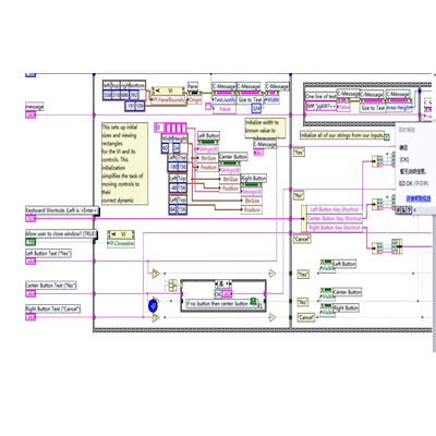 Labview软件视频教程通讯视觉运动数据采集通讯远程控制系统集成