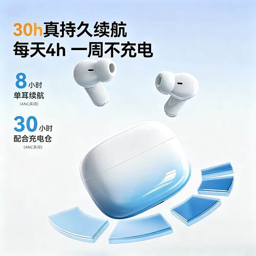 适用华为荣/耀magic6耳机magic6pro手机无线蓝牙耳塞专用入耳式6p