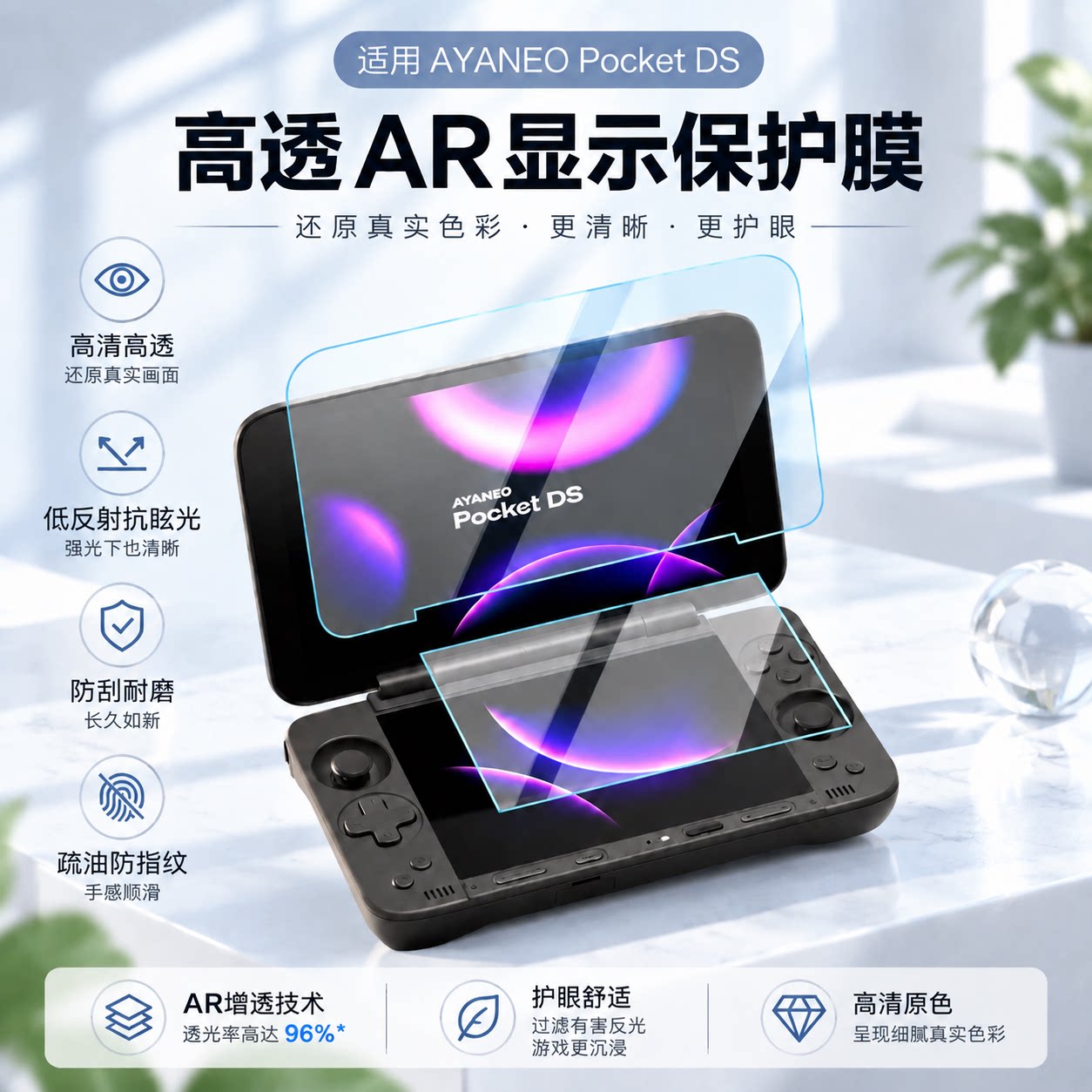 适用AYANEO Pocket DS掌机屏幕膜AR高透抗反射降反光膜双屏游戏掌机pocket ds上下屏保护膜非钢化屏幕覆盖膜
