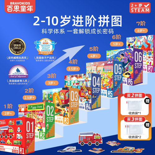 百思童年儿童拼图益智生日礼物