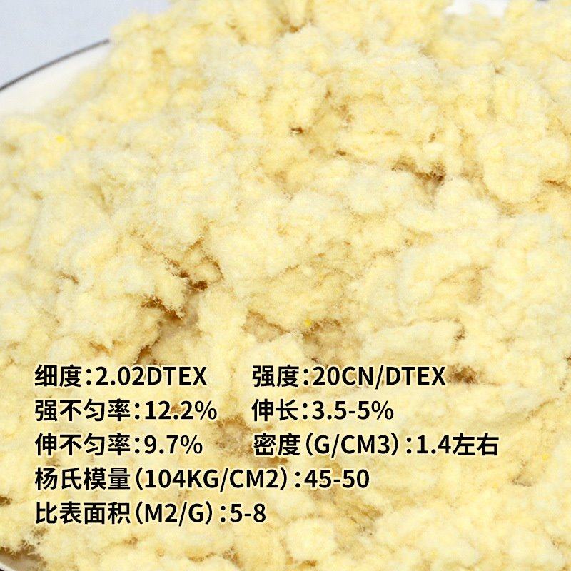 芳纶浆粕刹车片摩擦材料密封材料芳纶纤维耐高温易分散耐磨增强